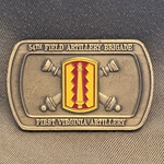 54th Field Artillery Brigade