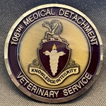 Medical Detachment