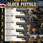 GLOCK