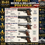 Becker & Hollander