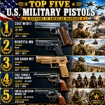 Top Five U.S. Military Pistols