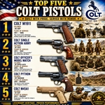 Top Five Colt Pistols