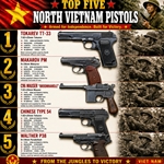 Top Five North Vietnam Pistols