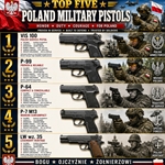 Top Five Poland Military Pistols