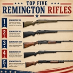 Top Five Remington Rifles
