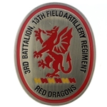 13th Field Artillery Regiment