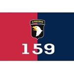 159th Combat Aviation Brigade, Deactivated