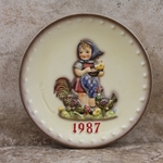 Hummel 283 1987 Annual Plate, Feeding Time