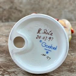 H. Ritz, Master Painte