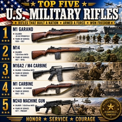 Top Five U.S. Military Rifles