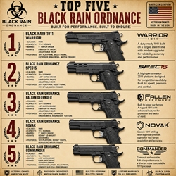 Top Five Black Rain Ordnance Pistols