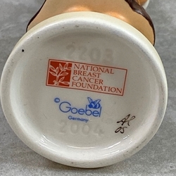 National Breast Cancer Foundation Backstamp