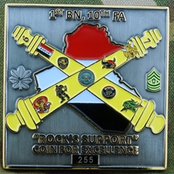 Alpha Units