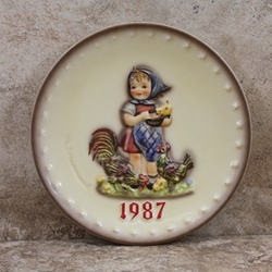 Hummel 283 1987 Annual Plate, Feeding Time