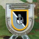 1st Special Warfare Training Group, Fort Liberty (formerly Fort Bragg), North Carolina