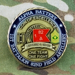 1st Cavalry Division, 82nd Field Artillery Regiment, "Hot Steel", Alpha Battery, 1st Battalion