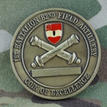 1st Cavalry Division, 82nd Field Artillery Regiment, "Dragons", 1st Battalion