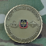 XVIII Airborne Corps, 126th Finance Battalion, Fort Bragg (now Fort Liberty), North Carolina