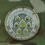NCO Academy, Quartermaster Corps, 1987 Fort Lee, Virginia