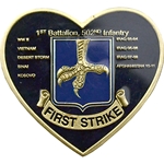 101st Airborne Division (Air Assault), 502nd Infantry Regiment "First Strike" (♥), 1st Battalion, 0869