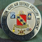 43rd Air Defense Artillery Regiment, 2nd Battalion, 11th Air Defense Artillery Brigade
