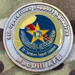 Challenge Coin, Army National Guard