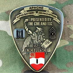 1st Cavalry Division, 82nd Field Artillery Regiment, Alpha Battery, 5th Battalion