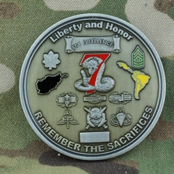 7th Special Forces Group (Airborne), 2nd Battalion, Task Force 72