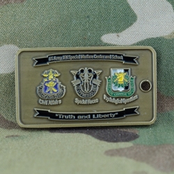 U.S. Army John F. Kennedy Special Warfare Center and School (USAJFKSWCS)