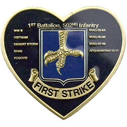 101st Airborne Division (Air Assault), 502nd Infantry Regiment "First Strike" (♥), 1st Battalion, 0869