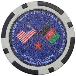 Combined Joint Task Force, 203rd “Thunder” Corps